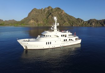 Beluga Yacht Charter in Australia