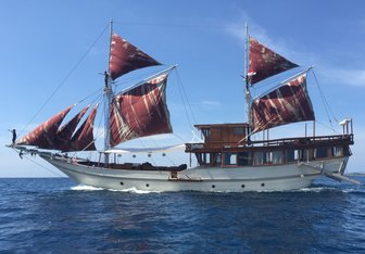 Nyaman Boat Yacht Charter in South East Asia