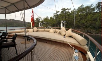 Vivien yacht charter Aganlar Boatyard Sail Yacht
